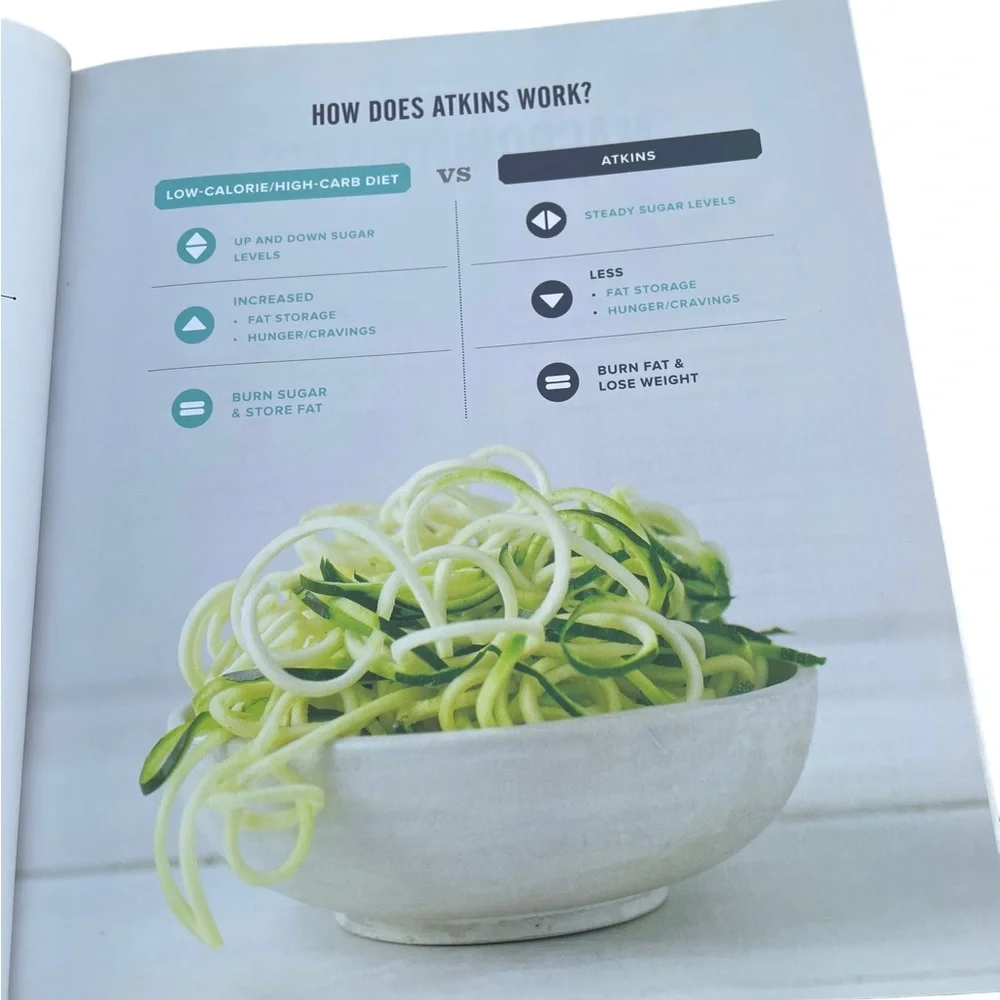 Atkins Eat Right Not Less Cookbook and Atkins Low Carb Low Sugar Lifestyle